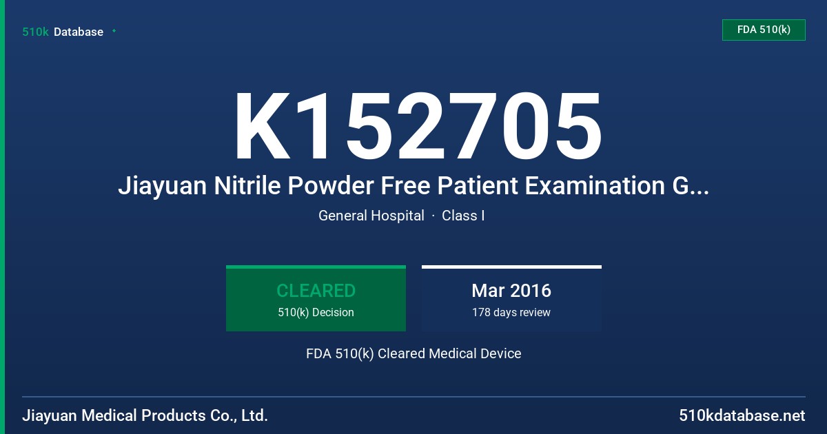 K152705 Jiayuan Nitrile Powder Free Patient Examination Gloves, Blue Color FDA 510(k) Cleared Medical Device