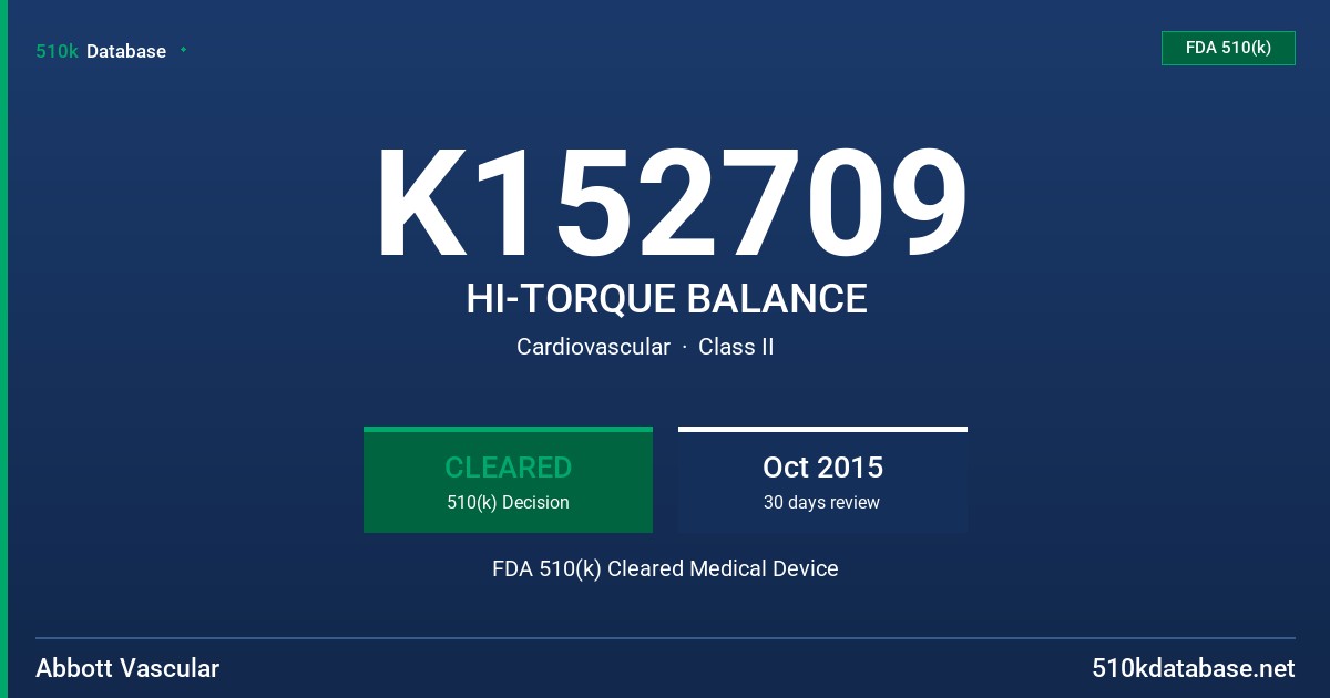 K152709 HI-TORQUE BALANCE FDA 510(k) Cleared Medical Device