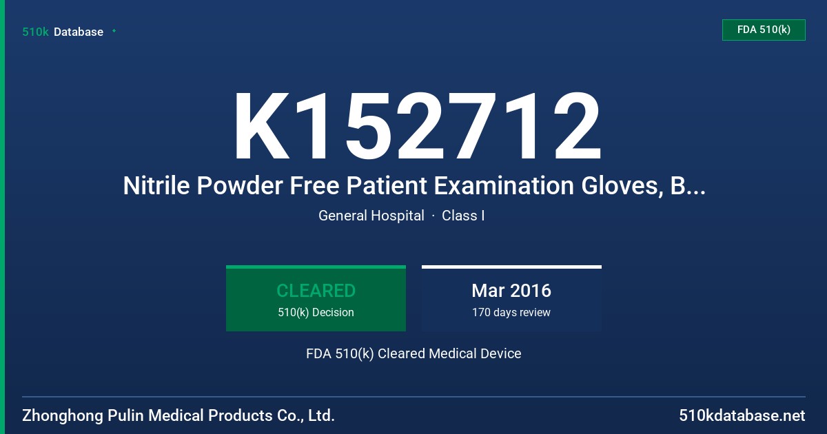 K152712 Nitrile Powder Free Patient Examination Gloves, Blue Color FDA 510(k) Cleared Medical Device