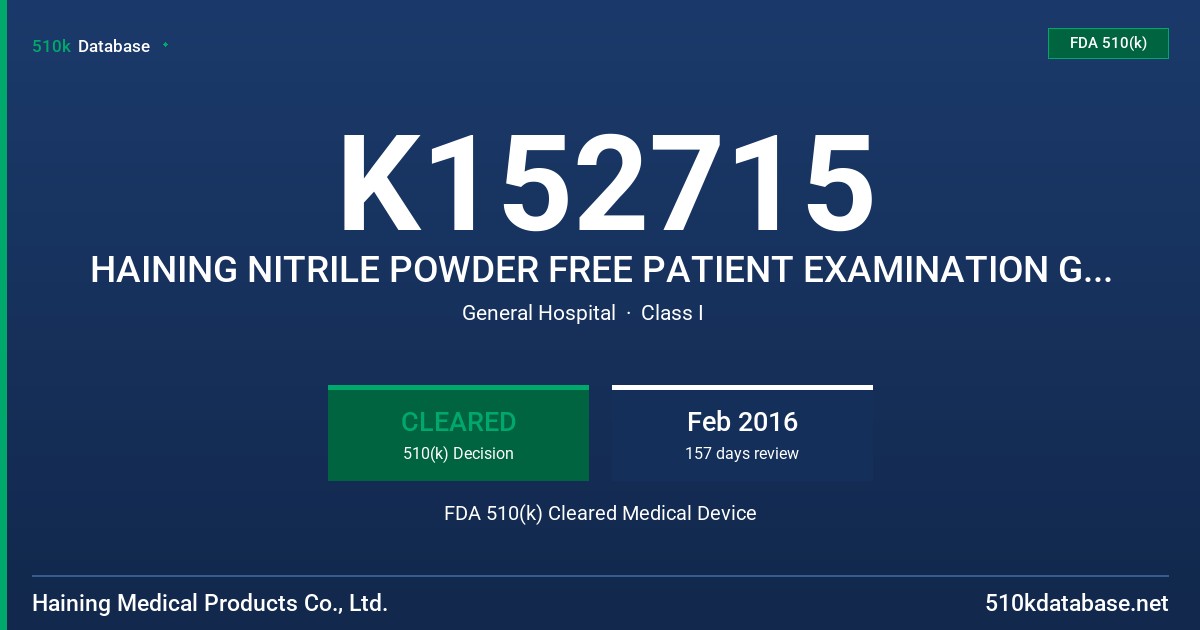 K152715 HAINING NITRILE POWDER FREE PATIENT EXAMINATION GLOVES, BLUE COLOR FDA 510(k) Cleared Medical Device