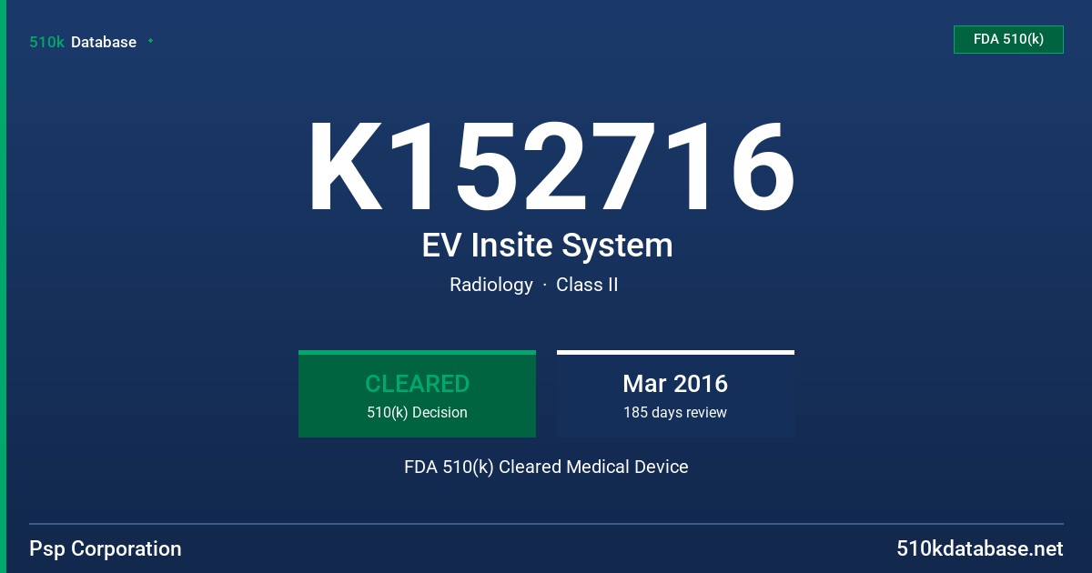 K152716 EV Insite System FDA 510(k) Cleared Medical Device