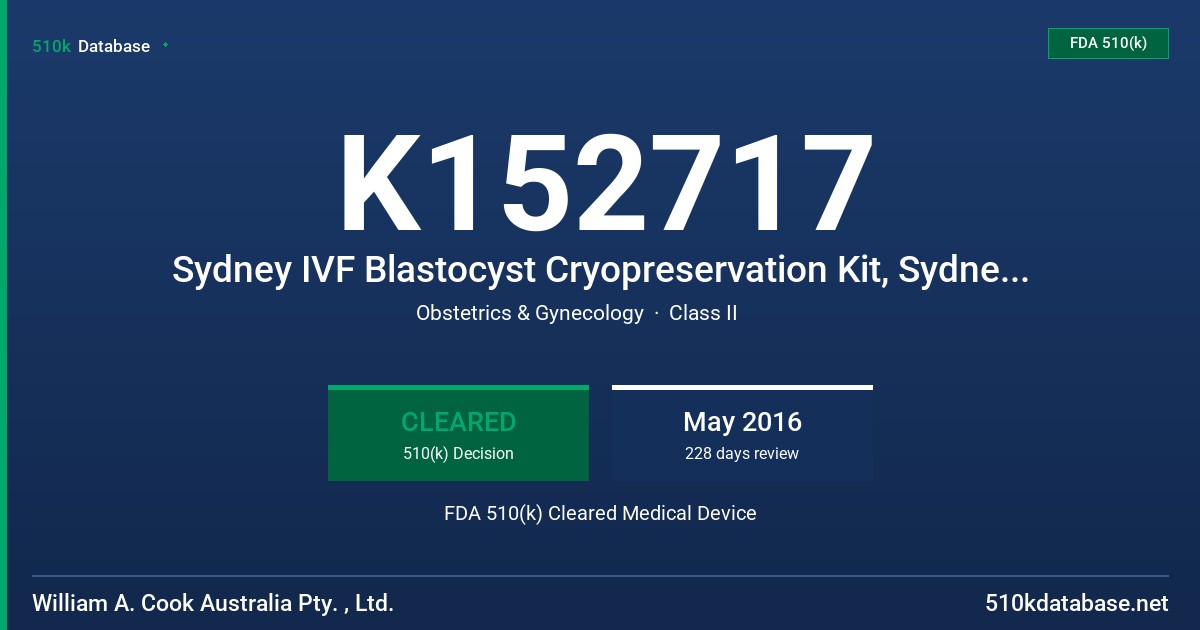 K152717 Sydney IVF Blastocyst Cryopreservation Kit, Sydney IVF Blastocyst Thawing Kit FDA 510(k) Cleared Medical Device