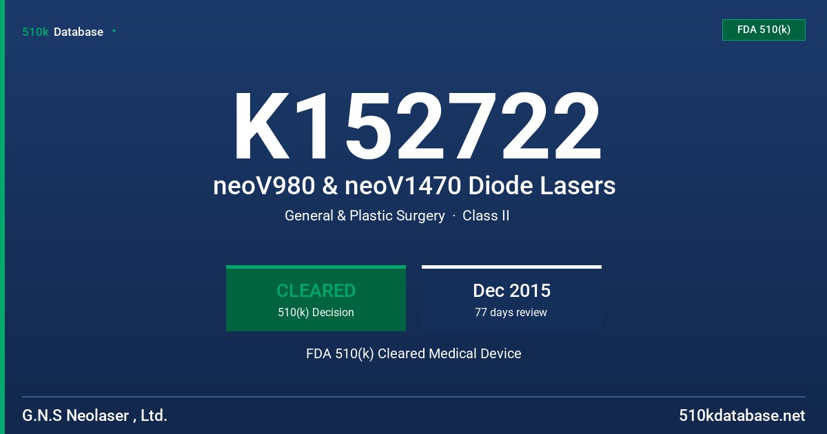 K152722 neoV980 & neoV1470 Diode Lasers FDA 510(k) Cleared Medical Device