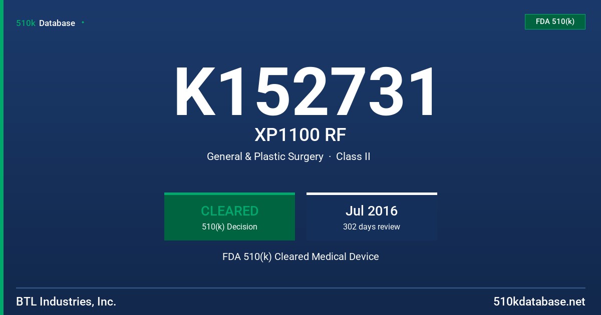 K152731 XP1100 RF FDA 510(k) Cleared Medical Device