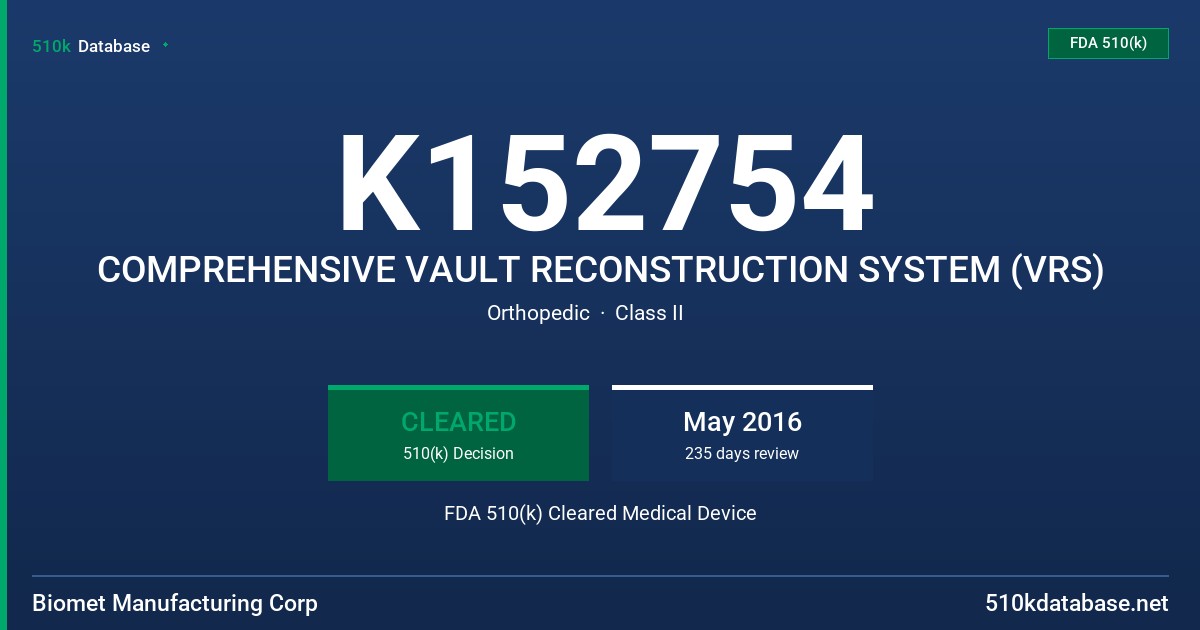 K152754 COMPREHENSIVE VAULT RECONSTRUCTION SYSTEM (VRS) FDA 510(k) Cleared Medical Device
