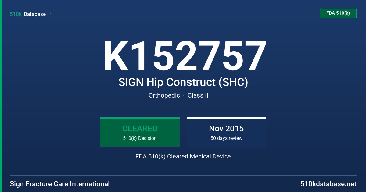 K152757 SIGN Hip Construct (SHC) FDA 510(k) Cleared Medical Device