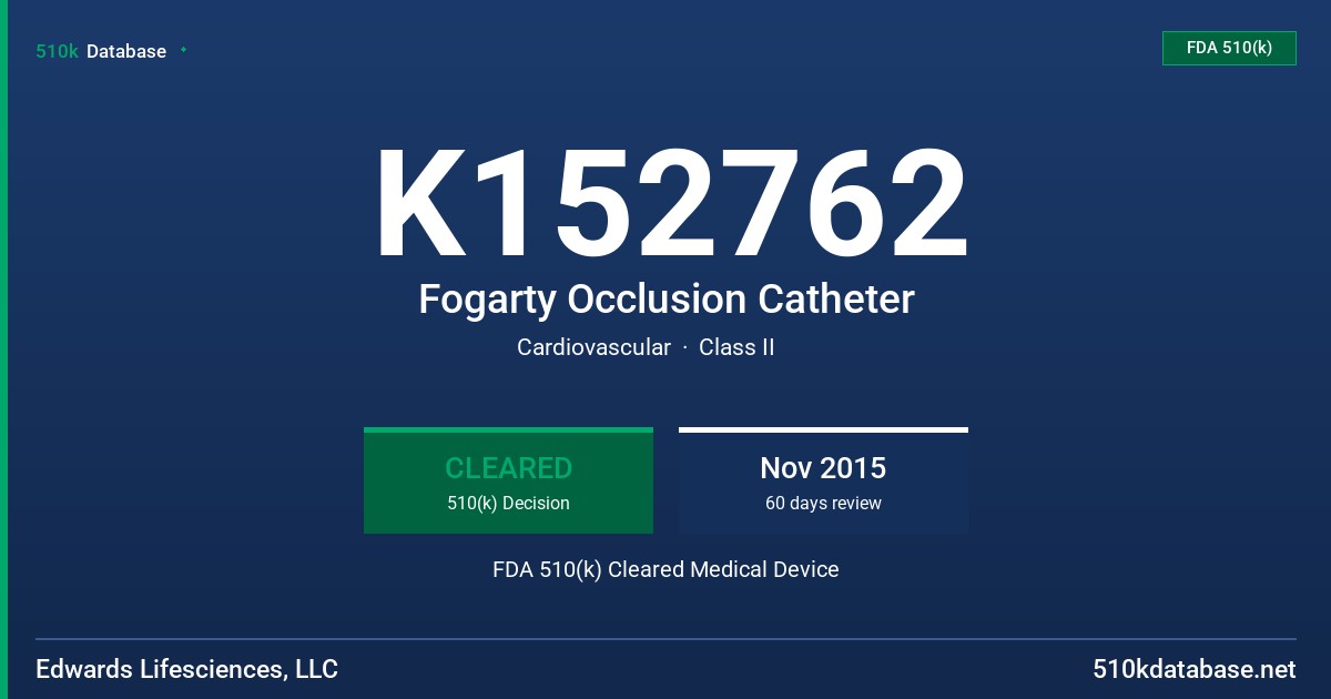 K152762 Fogarty Occlusion Catheter FDA 510(k) Cleared Medical Device