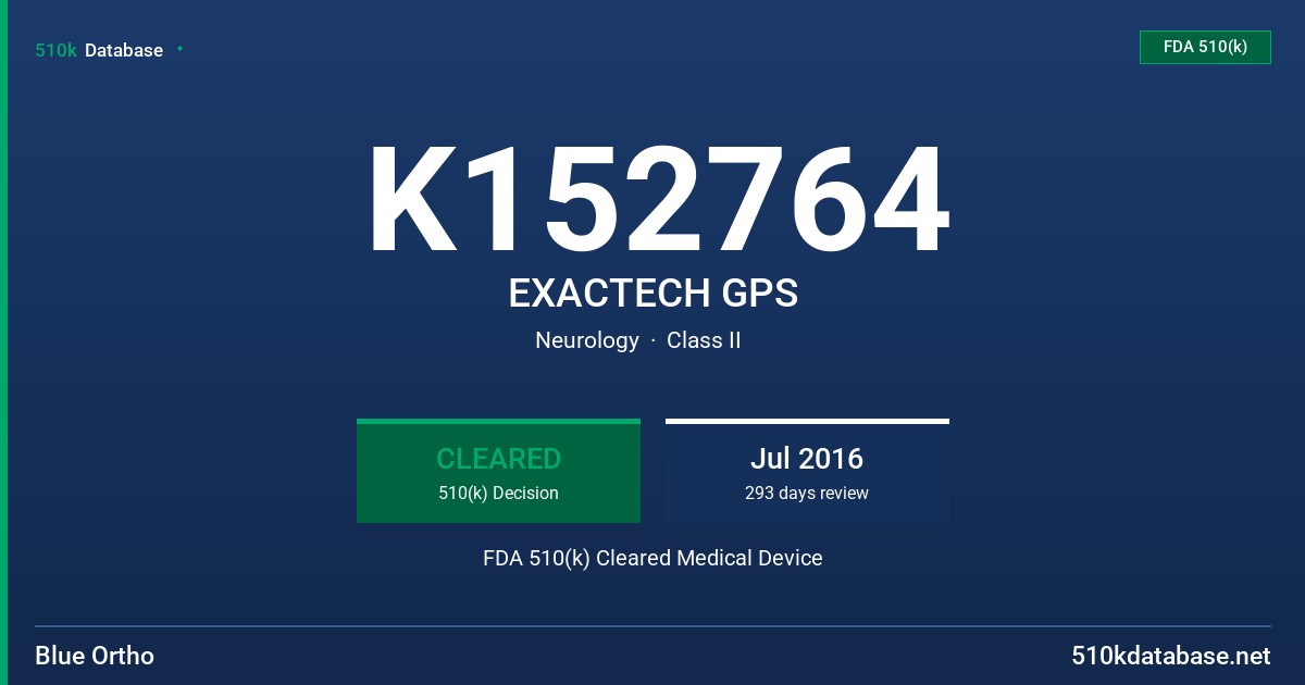 K152764 EXACTECH GPS FDA 510(k) Cleared Medical Device