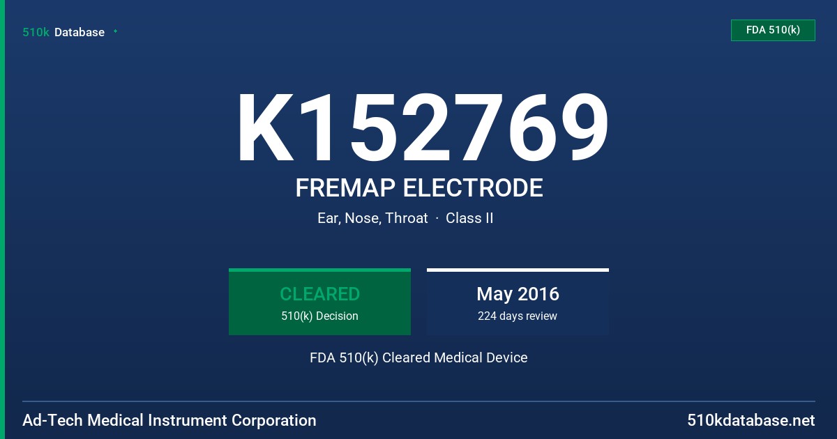 K152769 FREMAP ELECTRODE FDA 510(k) Cleared Medical Device