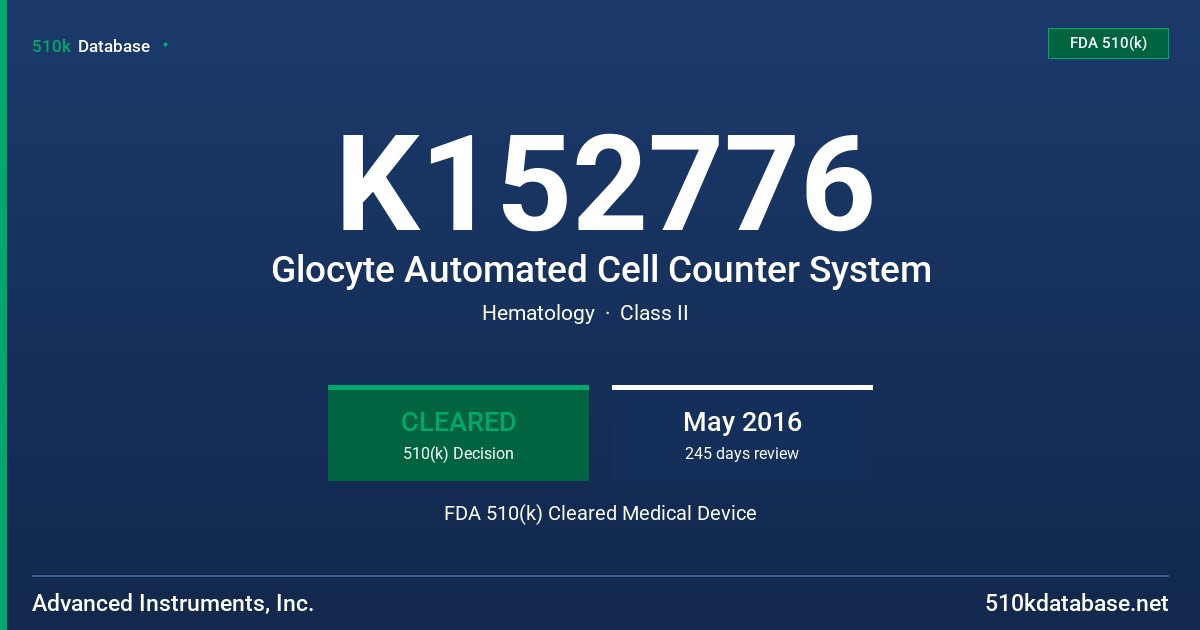 K152776 Glocyte Automated Cell Counter System FDA 510(k) Cleared Medical Device