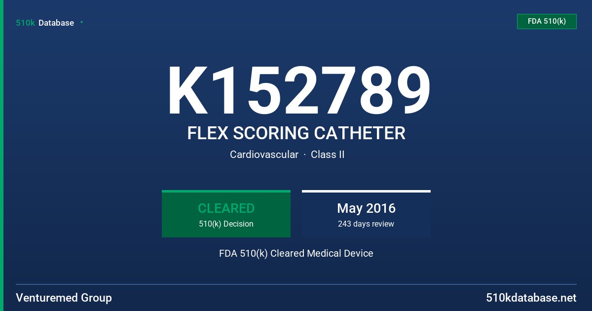 K152789 FLEX SCORING CATHETER FDA 510(k) Cleared Medical Device
