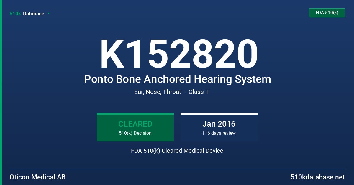 K152820 Ponto Bone Anchored Hearing System FDA 510(k) Cleared Medical Device