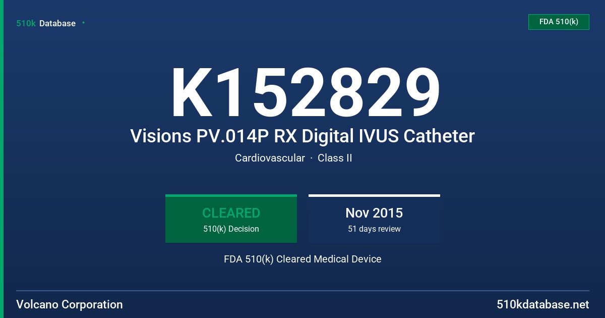 K152829 Visions PV.014P RX Digital IVUS Catheter FDA 510(k) Cleared Medical Device