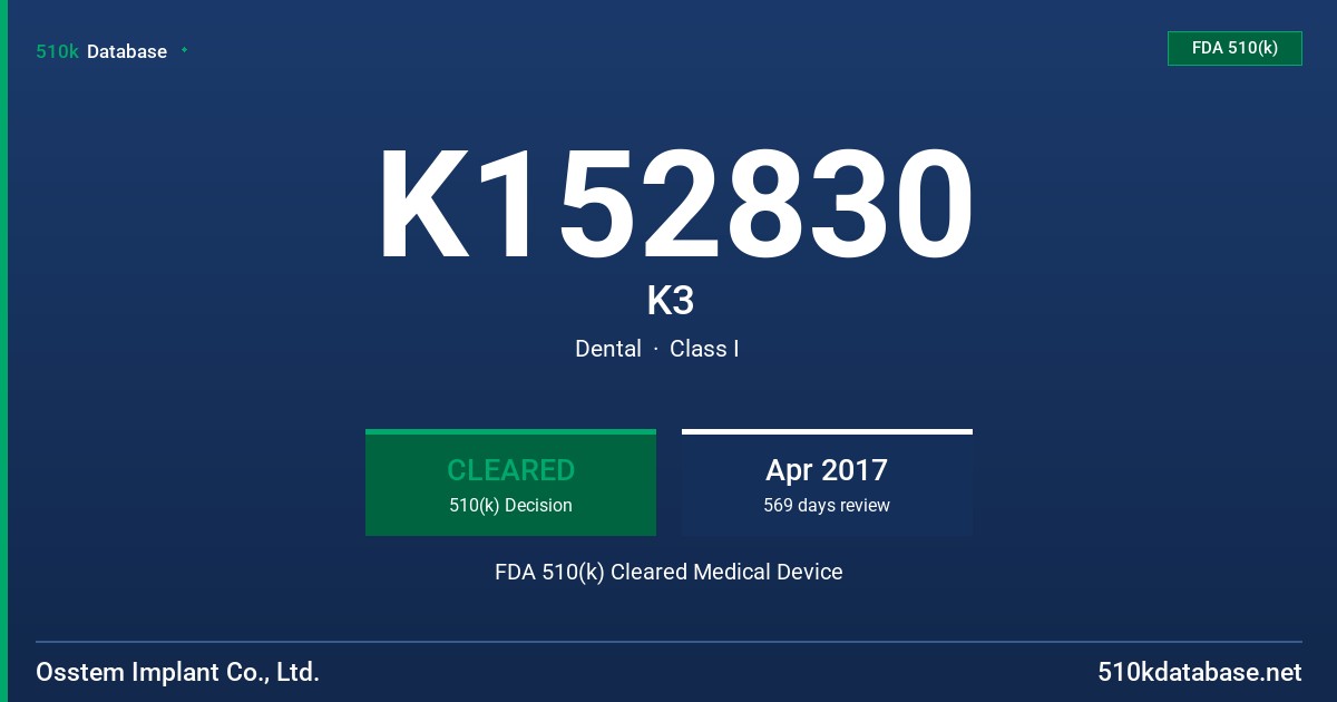 K152830 K3 FDA 510(k) Cleared Medical Device