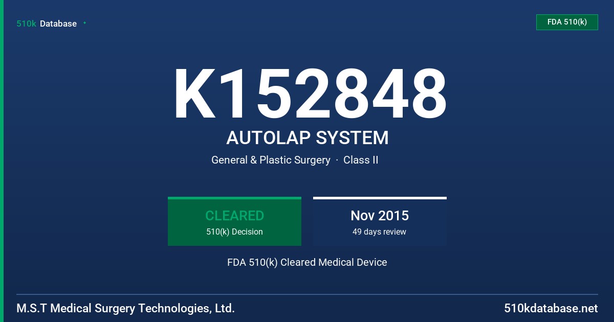 K152848 AUTOLAP SYSTEM FDA 510(k) Cleared Medical Device