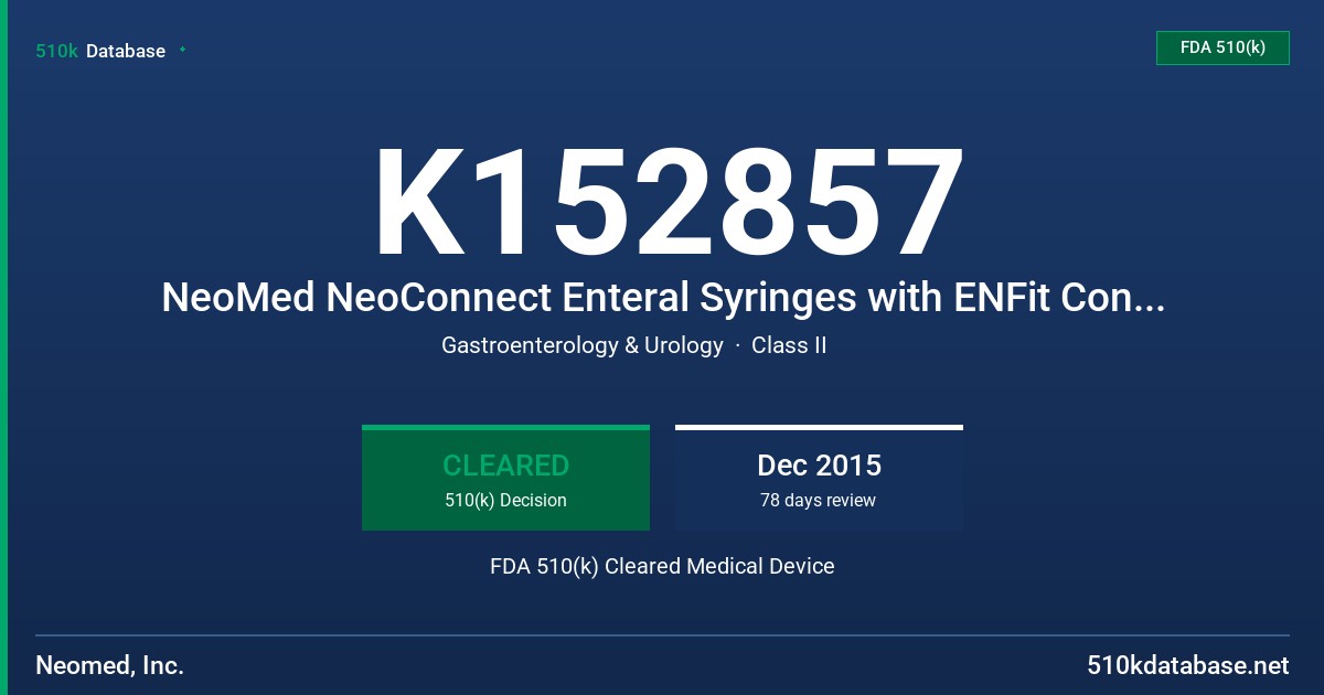 K152857 NeoMed NeoConnect Enteral Syringes with ENFit Connector and compatible NeoSecure Tip Caps FDA 510(k) Cleared Medical Device
