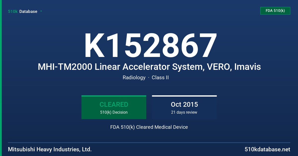 K152867 MHI-TM2000 Linear Accelerator System, VERO, Imavis FDA 510(k) Cleared Medical Device