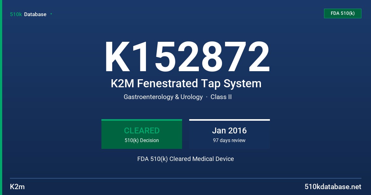 K152872 K2M Fenestrated Tap System FDA 510(k) Cleared Medical Device