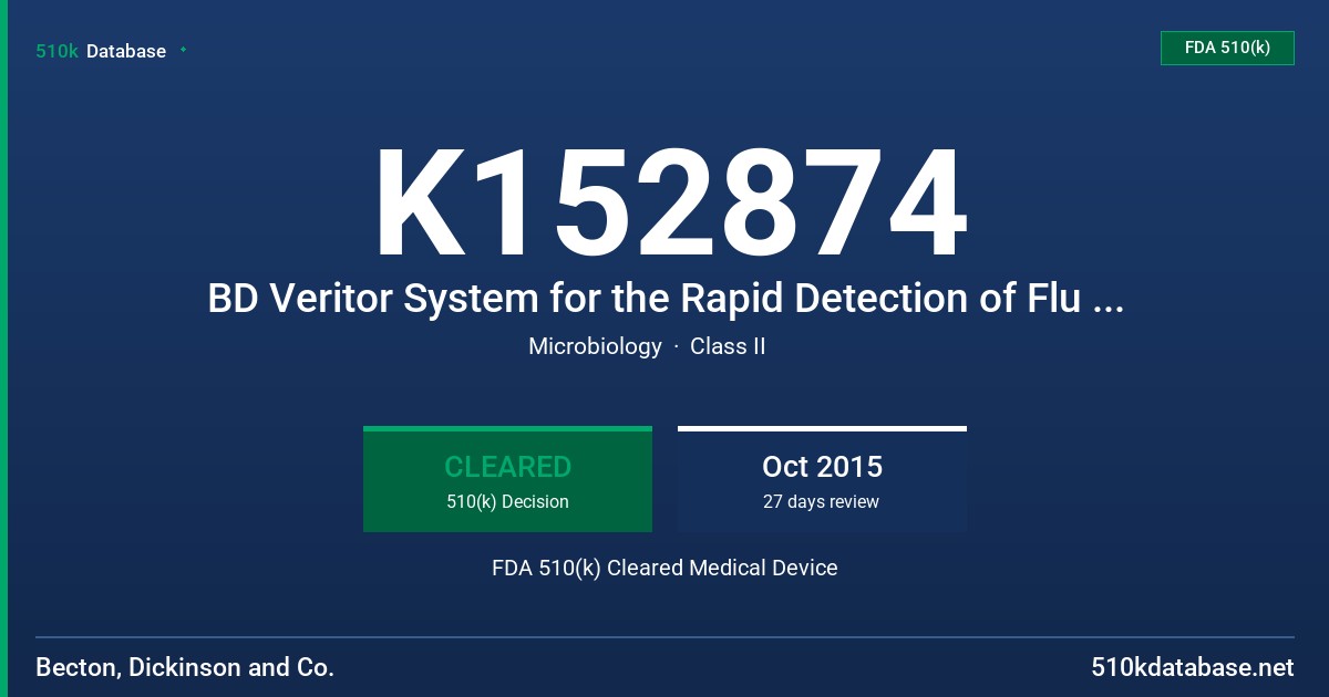 K152874 BD Veritor System for the Rapid Detection of Flu A + B Laboratory kit FDA 510(k) Cleared Medical Device