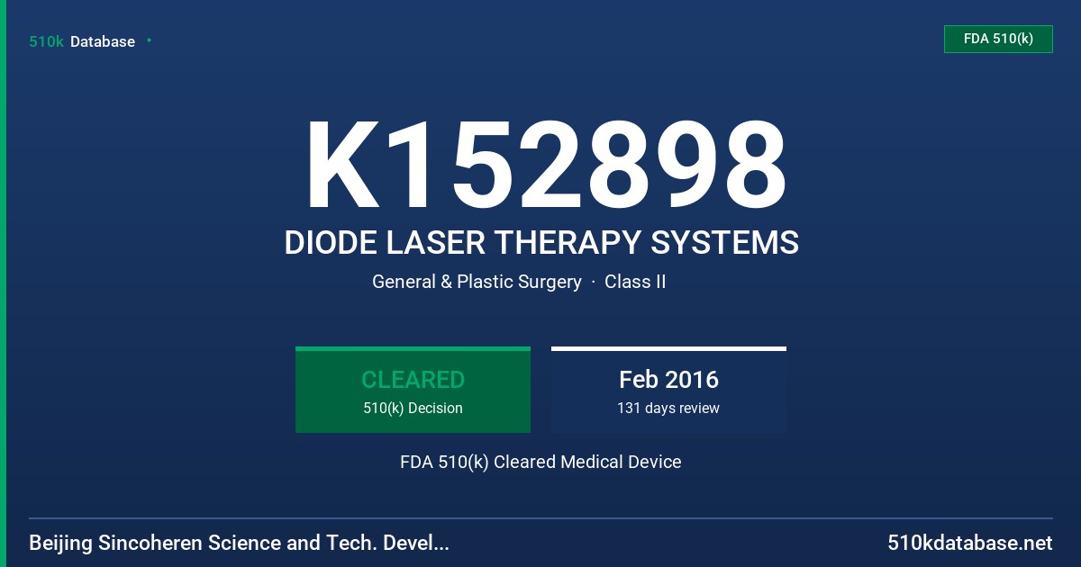 K152898 DIODE LASER THERAPY SYSTEMS FDA 510(k) Cleared Medical Device