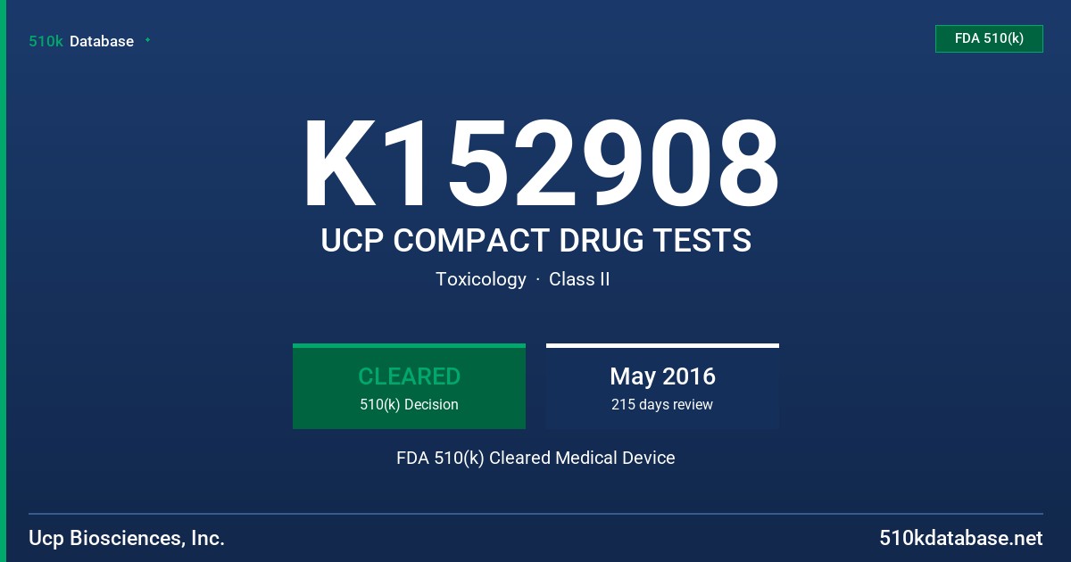 K152908 UCP COMPACT DRUG TESTS FDA 510(k) Cleared Medical Device