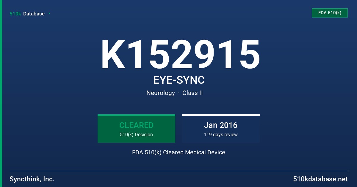 K152915 EYE-SYNC FDA 510(k) Cleared Medical Device