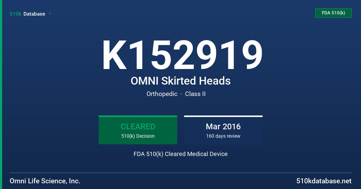 K152919 OMNI Skirted Heads FDA 510(k) Cleared Medical Device