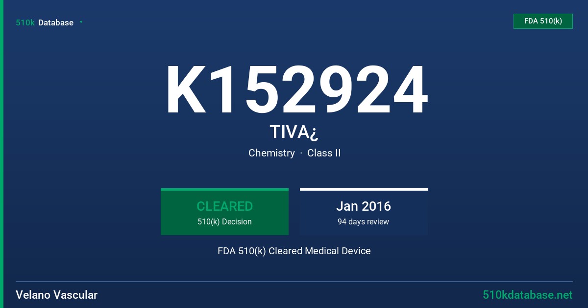K152924 TIVA¿ FDA 510(k) Cleared Medical Device