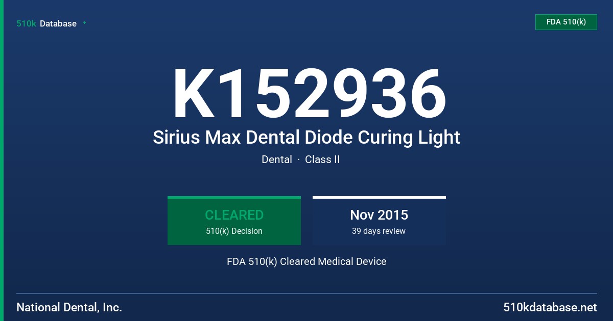 K152936 Sirius Max Dental Diode Curing Light FDA 510(k) Cleared Medical Device