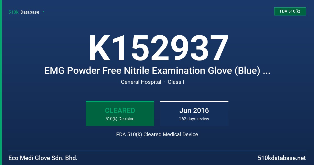 K152937 EMG Powder Free Nitrile Examination Glove (Blue) with Peppermint Scented FDA 510(k) Cleared Medical Device
