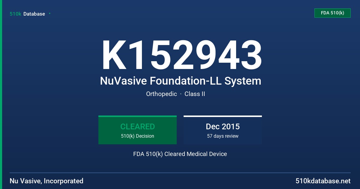 K152943 NuVasive Foundation-LL System FDA 510(k) Cleared Medical Device