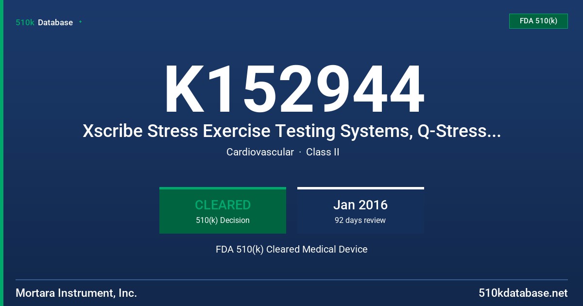 K152944 Xscribe Stress Exercise Testing Systems, Q-Stress Stress Exercise Testing Systems FDA 510(k) Cleared Medical Device