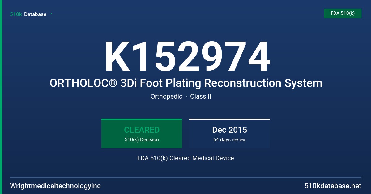 K152974 ORTHOLOC® 3Di Foot Plating Reconstruction System FDA 510(k) Cleared Medical Device