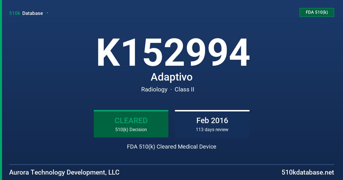 K152994 Adaptivo FDA 510(k) Cleared Medical Device