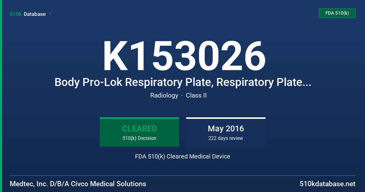 K153026 Body Pro-Lok Respiratory Plate, Respiratory Plate Cushion, Body Pro-Respiratory Belt, Rail Clamp for Respiratory Belt, Pressure Gauge Replacement FDA 510(k) Cleared Medical Device