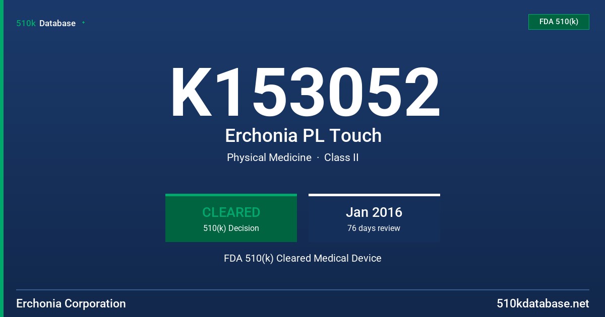 K153052 Erchonia PL Touch FDA 510(k) Cleared Medical Device