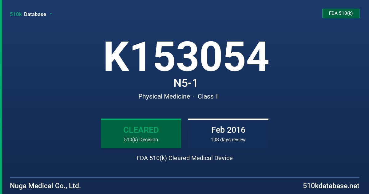 K153054 N5-1 FDA 510(k) Cleared Medical Device
