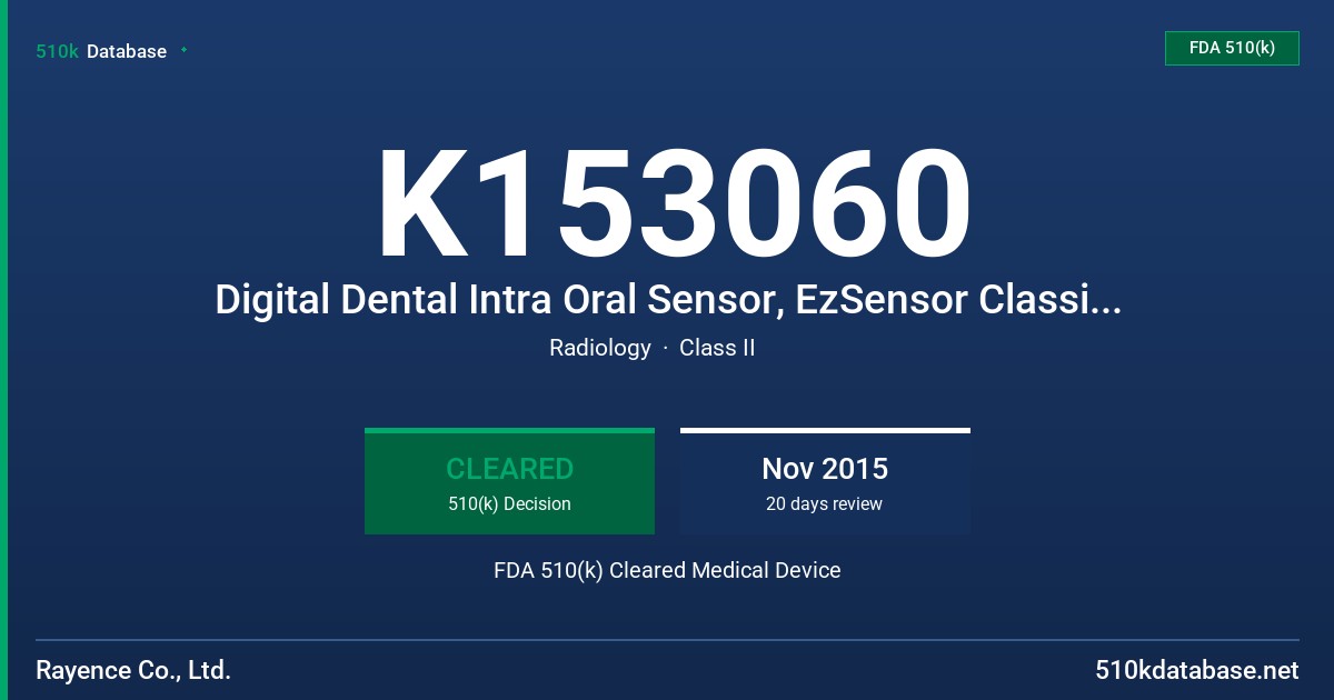 K153060 Digital Dental Intra Oral Sensor, EzSensor Classic, EzSensor HD, HDI-P, HDI-S FDA 510(k) Cleared Medical Device