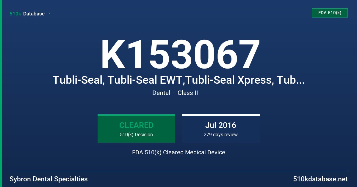 K153067 Tubli-Seal, Tubli-Seal EWT,Tubli-Seal Xpress, Tubli-Seal EWT Xpress FDA 510(k) Cleared Medical Device