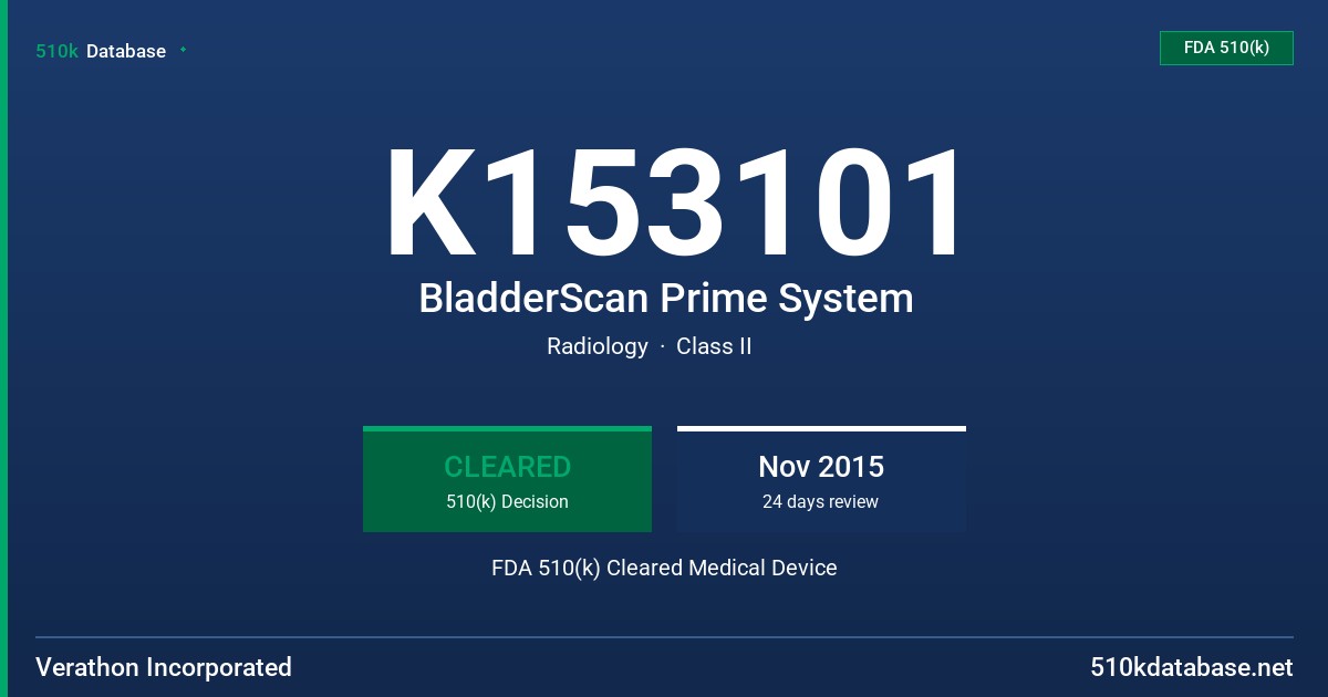 K153101 BladderScan Prime System FDA 510(k) Cleared Medical Device