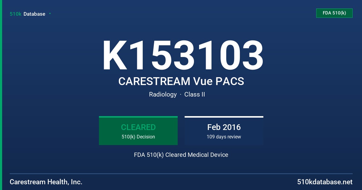 K153103 CARESTREAM Vue PACS FDA 510(k) Cleared Medical Device