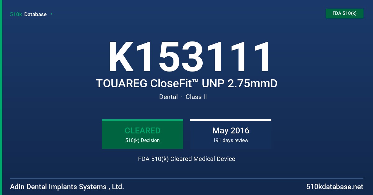 K153111 TOUAREG CloseFit™ UNP 2.75mmD FDA 510(k) Cleared Medical Device