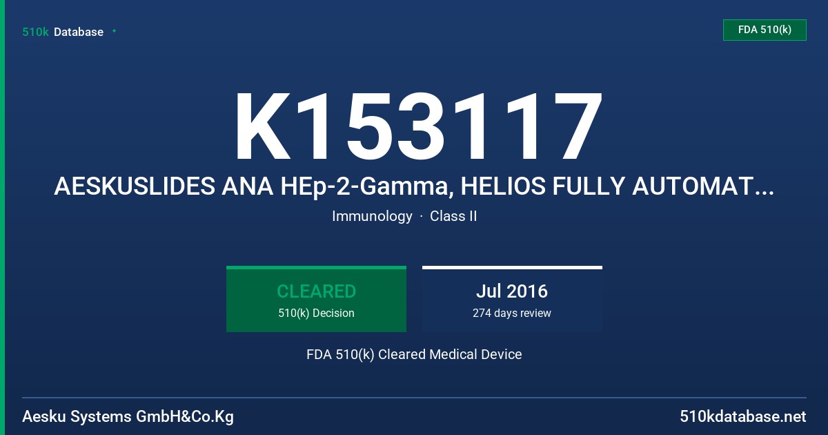 K153117 AESKUSLIDES ANA HEp-2-Gamma, HELIOS FULLY AUTOMATED IFA SYSTEM FDA 510(k) Cleared Medical Device