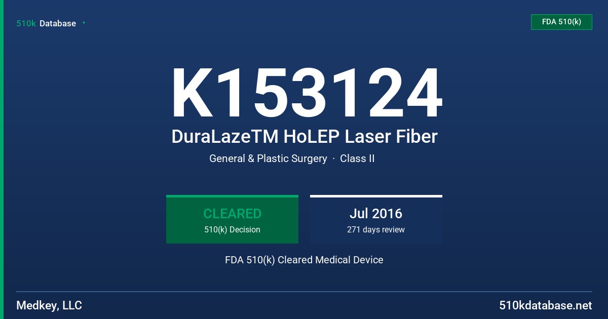 K153124 DuraLazeTM HoLEP Laser Fiber FDA 510(k) Cleared Medical Device