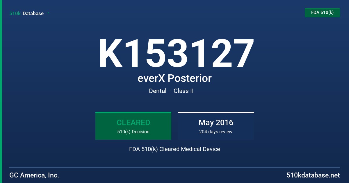 K153127 everX Posterior FDA 510(k) Cleared Medical Device