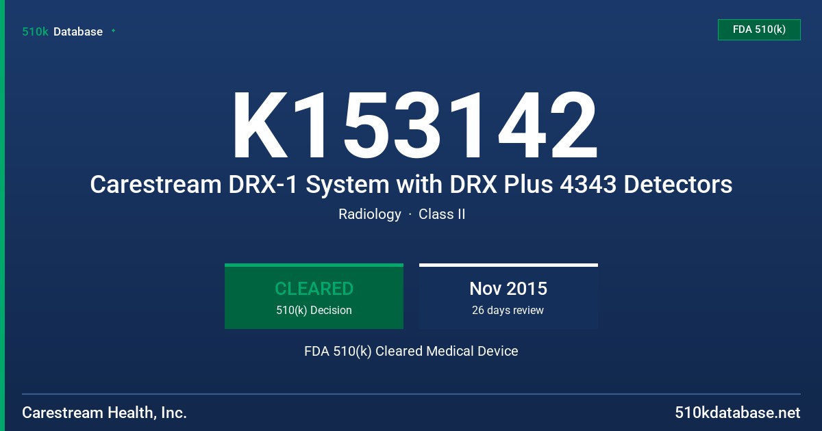 K153142 Carestream DRX-1 System with DRX Plus 4343 Detectors FDA 510(k) Cleared Medical Device
