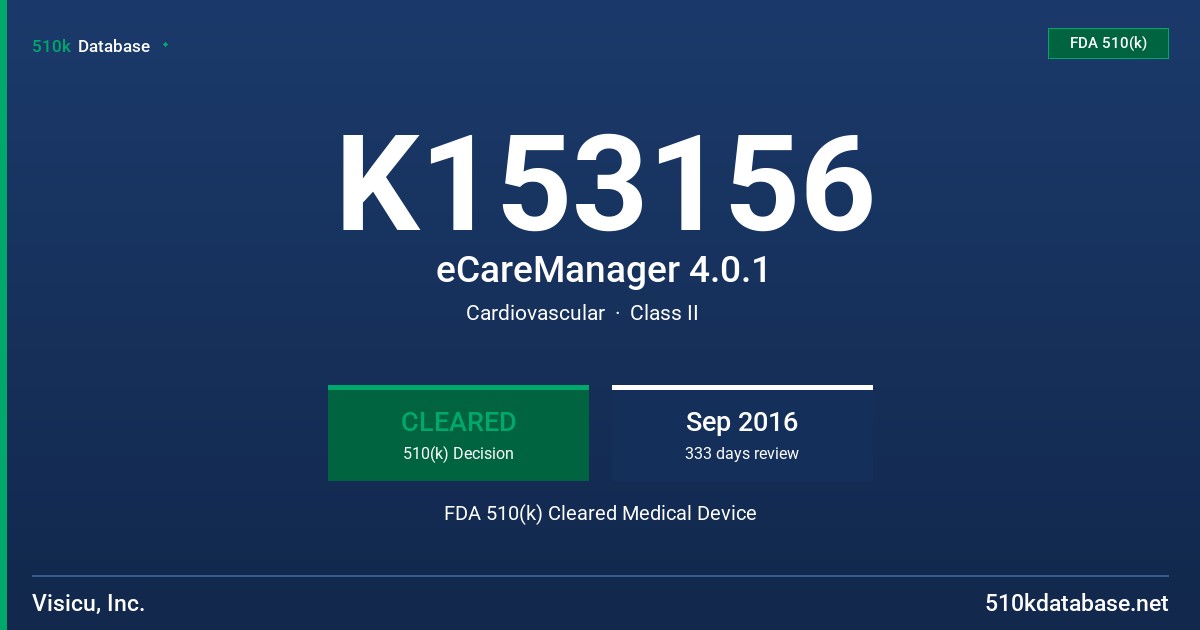 K153156 eCareManager 4.0.1 FDA 510(k) Cleared Medical Device