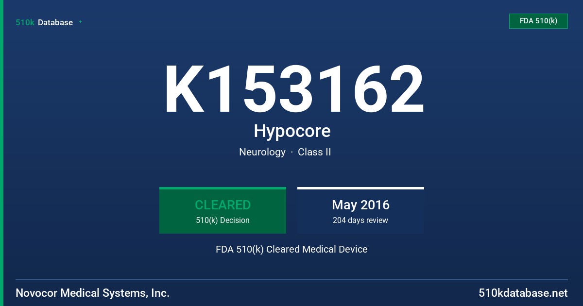 K153162 Hypocore FDA 510(k) Cleared Medical Device