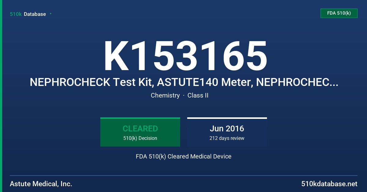 K153165 NEPHROCHECK Test Kit, ASTUTE140 Meter, NEPHROCHECK Liquid Controls Kit, NEPHROCHECK Calibration Verification (Cal Vers) Kit FDA 510(k) Cleared Medical Device