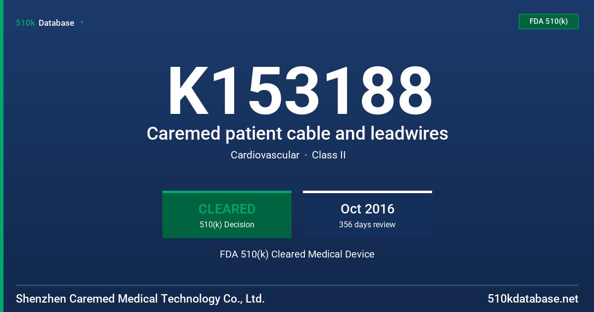 K153188 Caremed patient cable and leadwires FDA 510(k) Cleared Medical Device